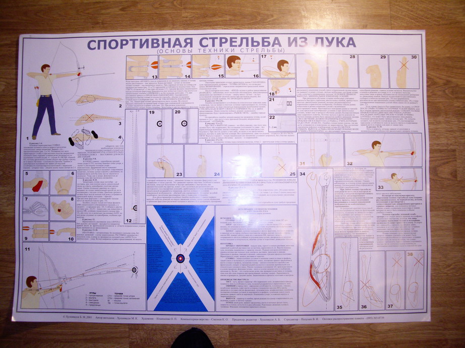 Автор плаката по стрельбе из лука - М. Хускивадзе